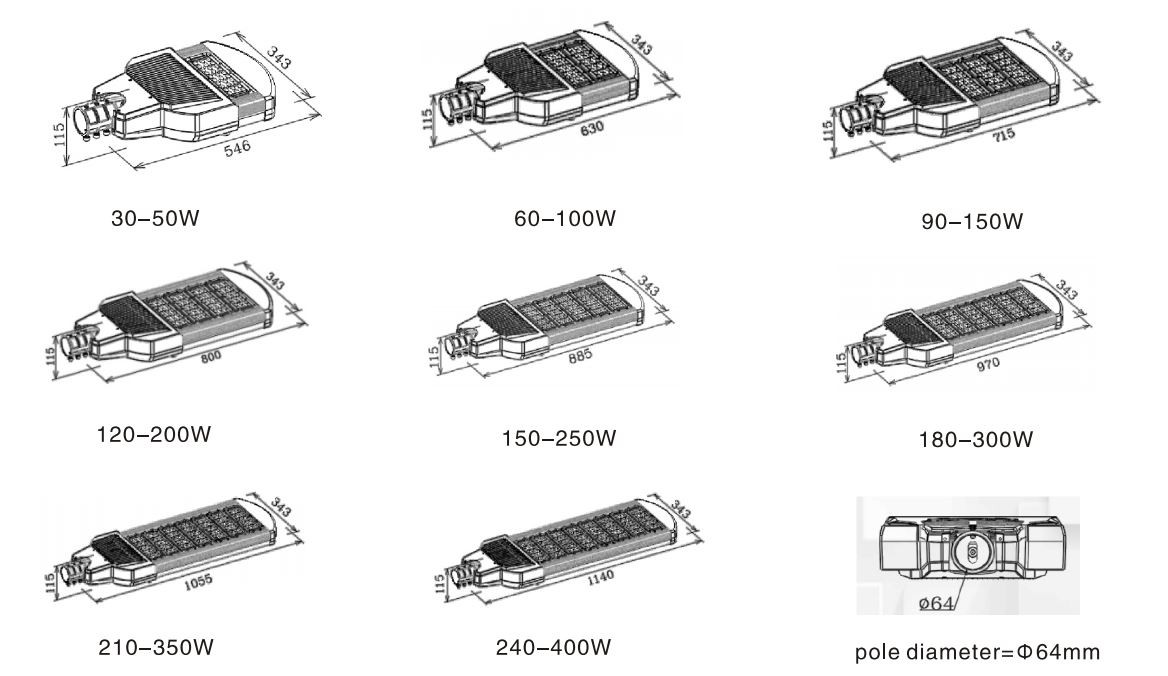 ไฟถนน led