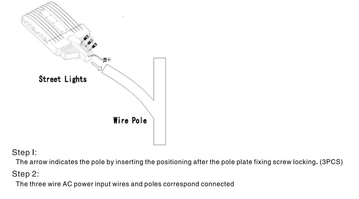 installation of road lights